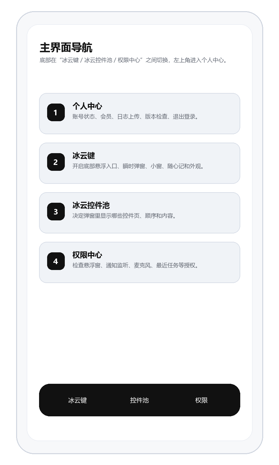 主界面导航示意