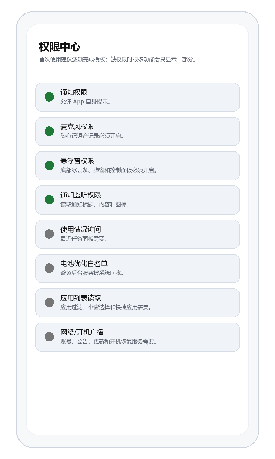 权限中心教学示意
