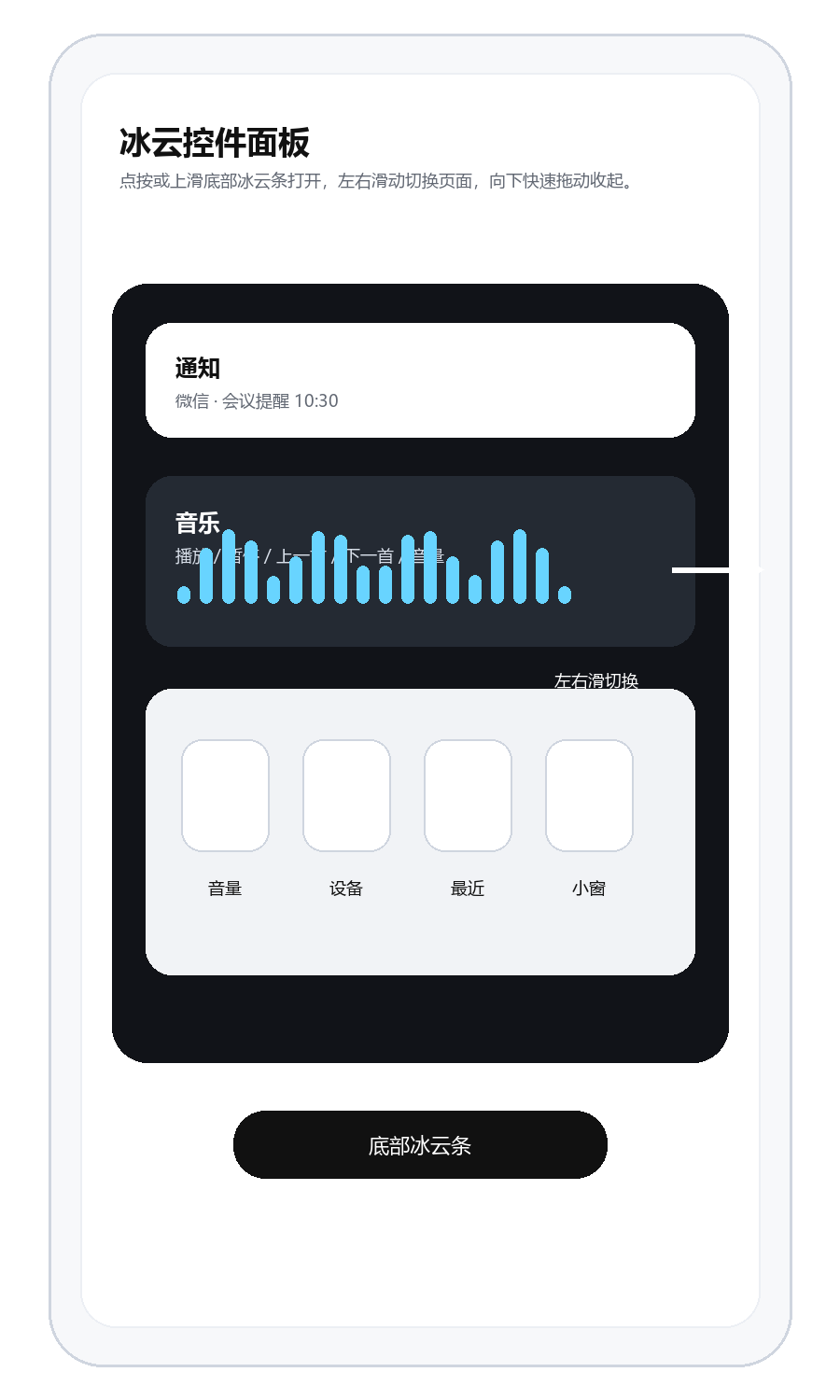 冰云控件面板示意
